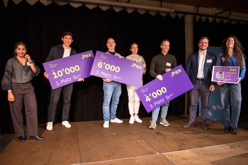 Die Siegerteams der Sustainability Challenge 2026