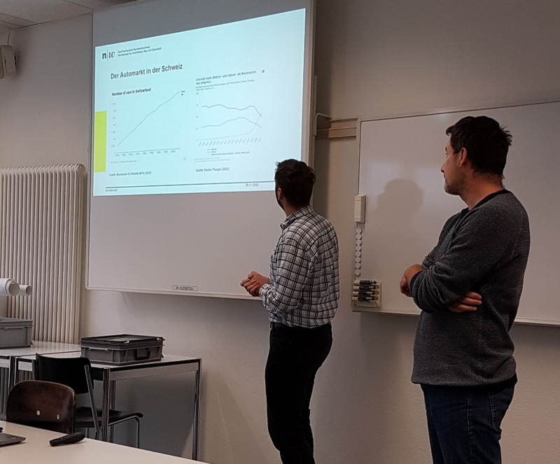 Präsentation der Zertifikatsarbeit am Ende des Kurses