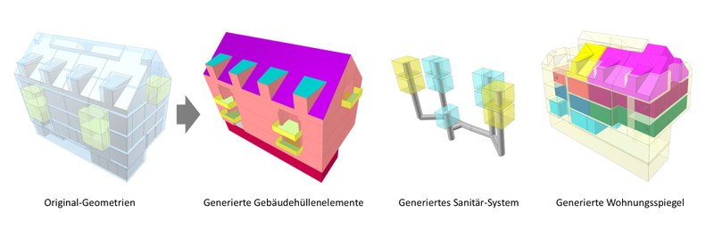 2025-05-05-kV2BIM_Bild_fuer_Webside.jpg