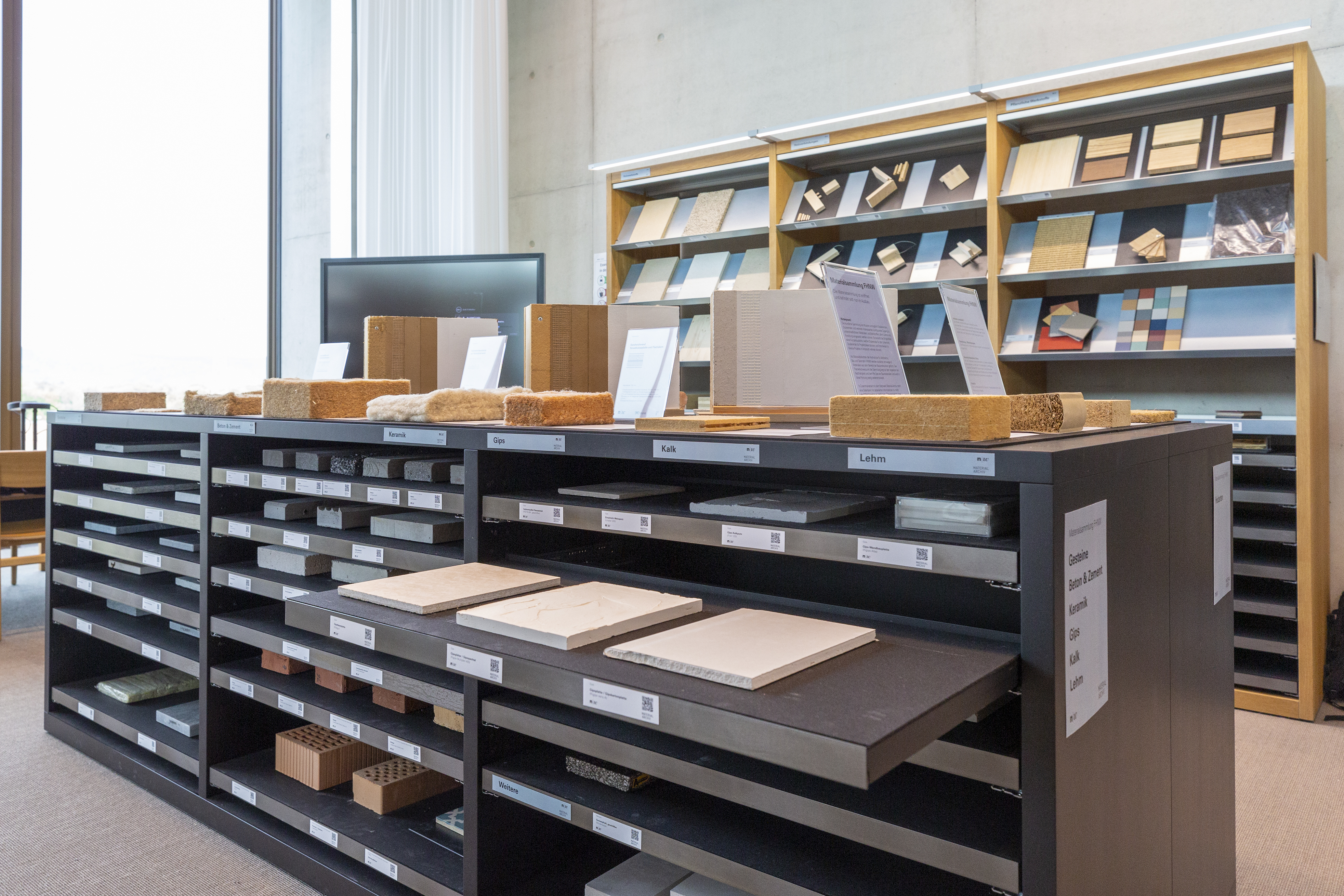 Materialsammlung FHNW