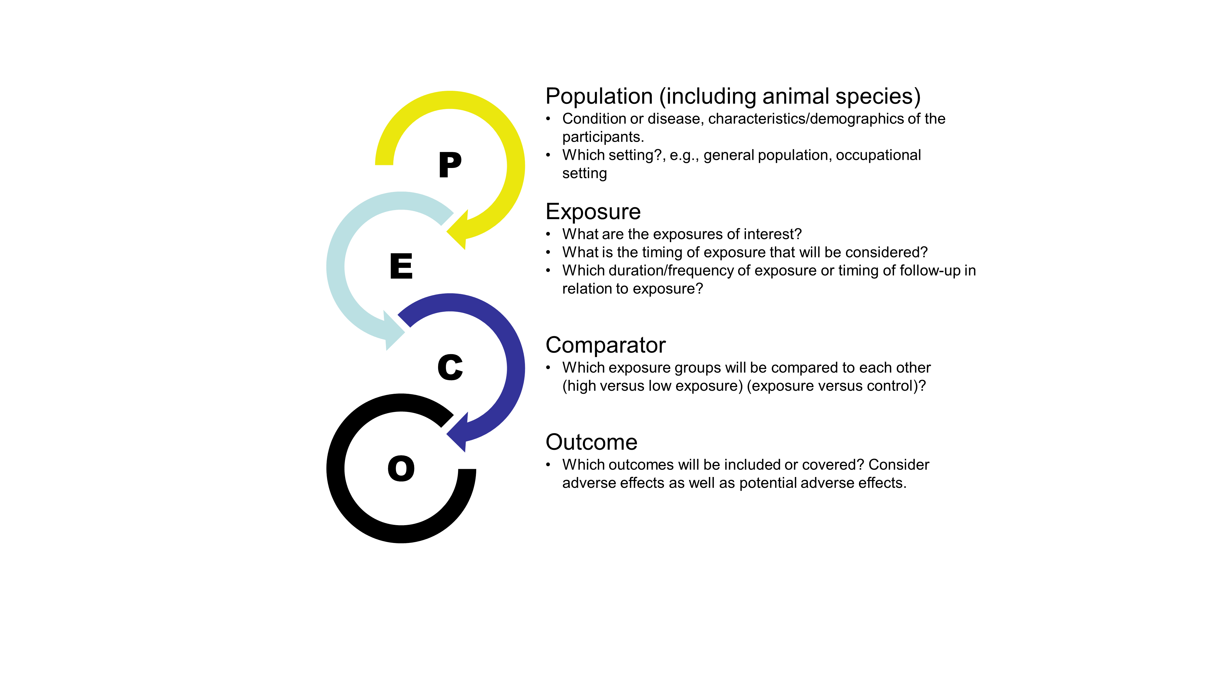PECO.PNG