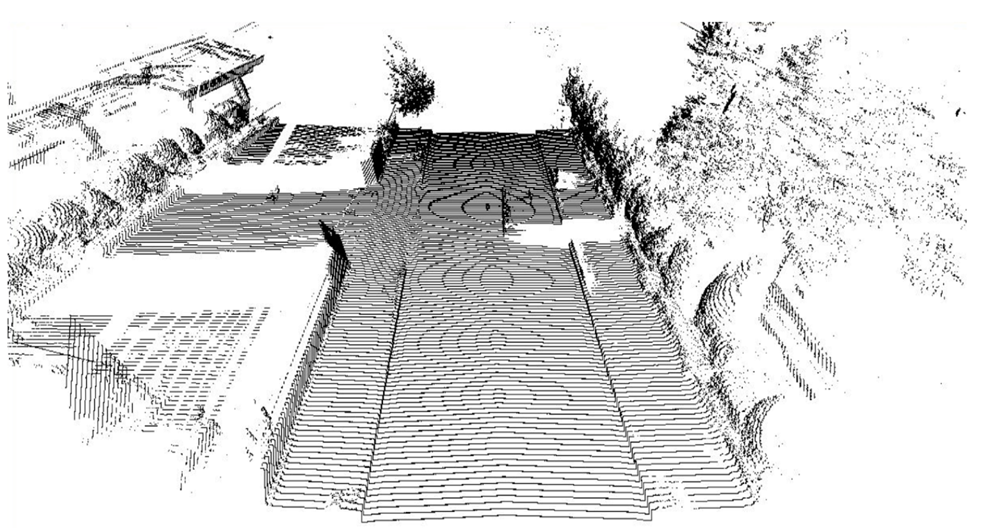 Darstellung des Linien-basierten Ansatzes zur Erkennung von Strassenflächen und Randsteinen (Miyazaki, 2014)