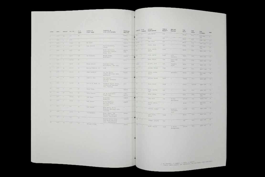 BM Archive Book_06_Editorial Design.jpg