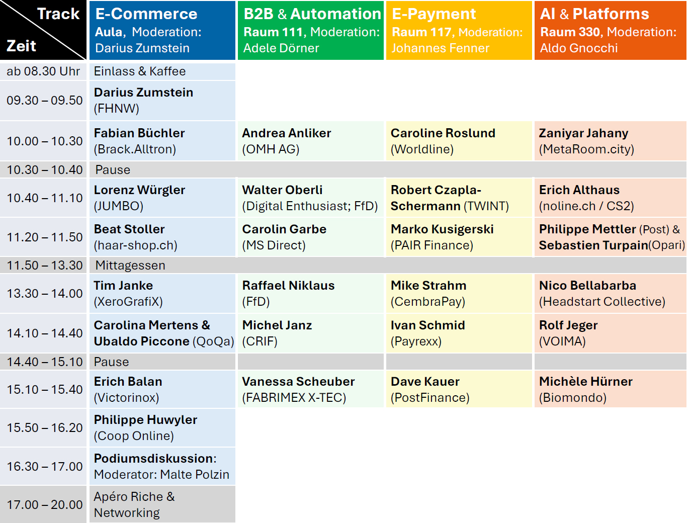 E-Commerce Best Practice Day 2025