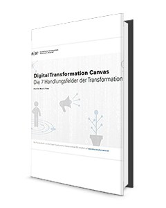 Digital Transformation Canvas