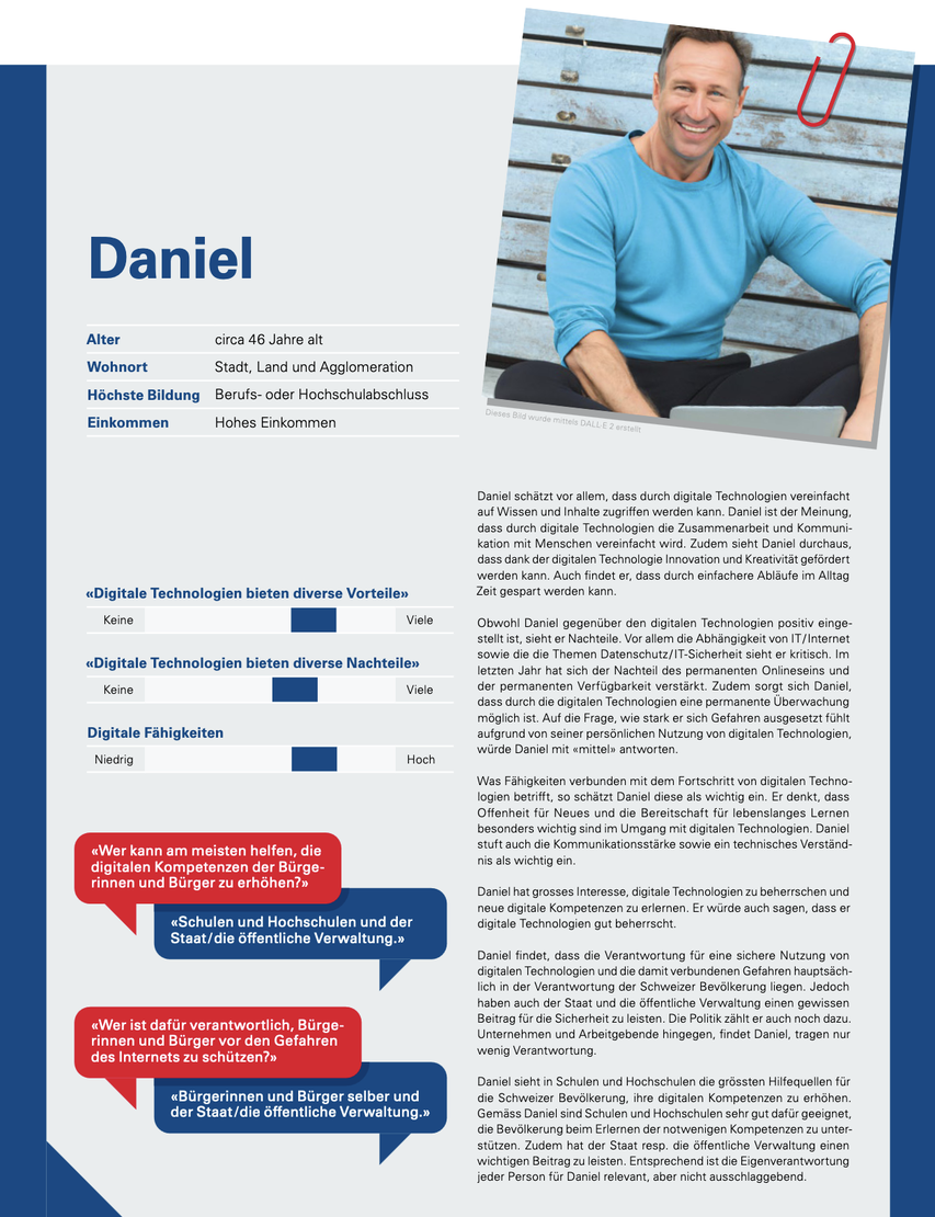 02_Digital-Radar-Schweiz-Monitor-Bank-WIR-2023-Daniel.png