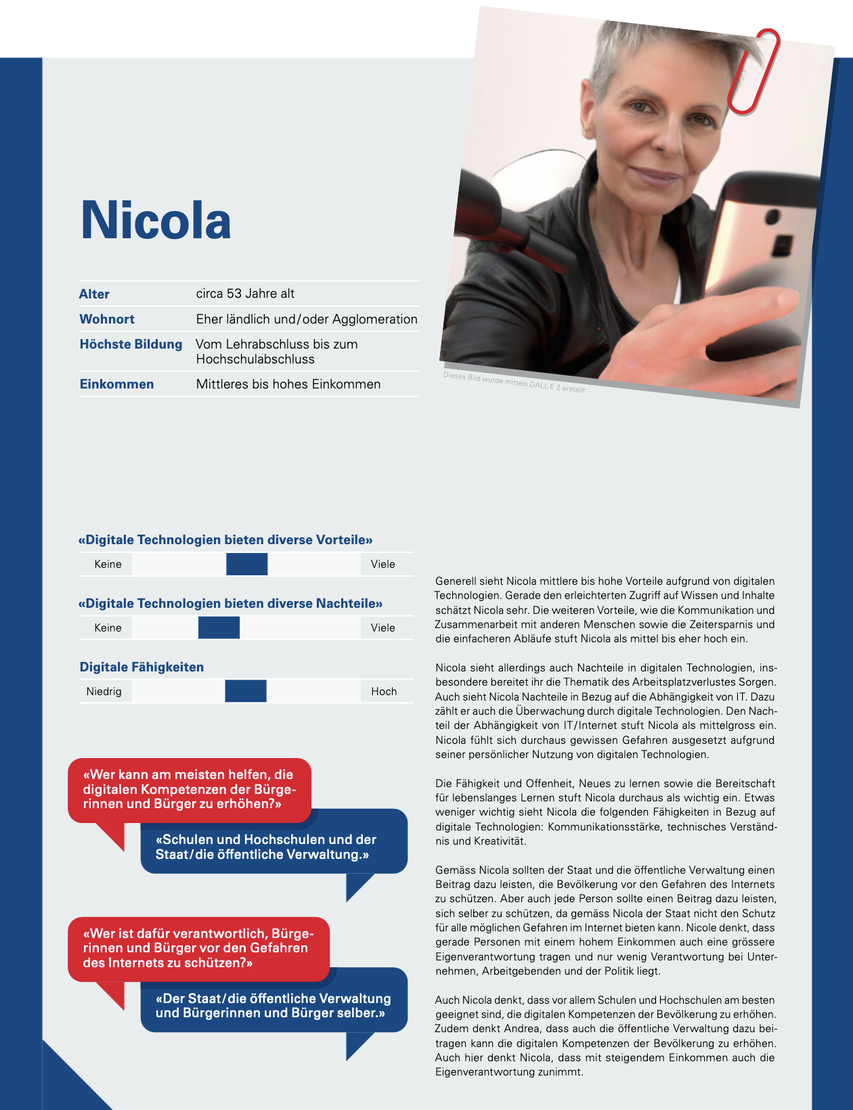 03_Digital-Radar-Schweiz-Monitor-Bank-WIR-2023-Nicole.png
