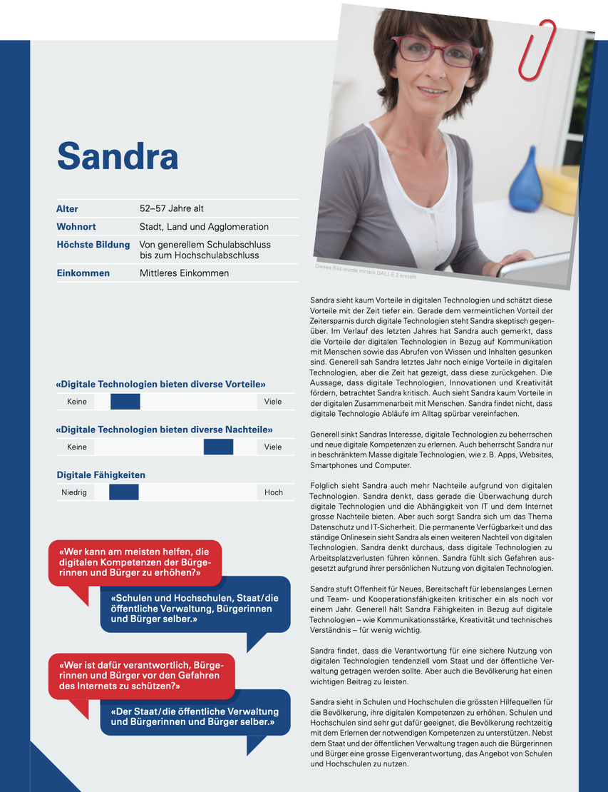 04_Digital-Radar-Schweiz-Monitor-Bank-WIR-2023-Sandra.png