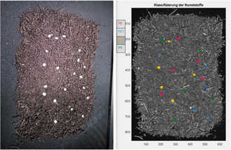 REMAP: Remote sEnsing and Machine-learning for chemicAl soil Protection