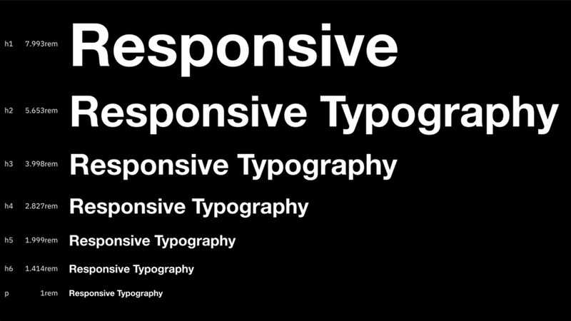 SAS Responsive Typography