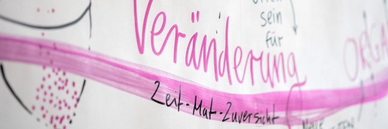 Projekt Literaturreview Header