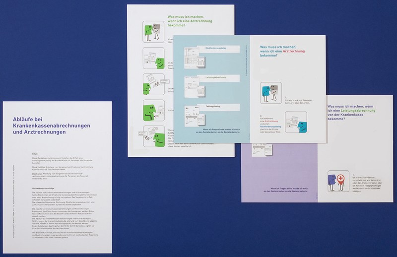 Beispiele für Materialien