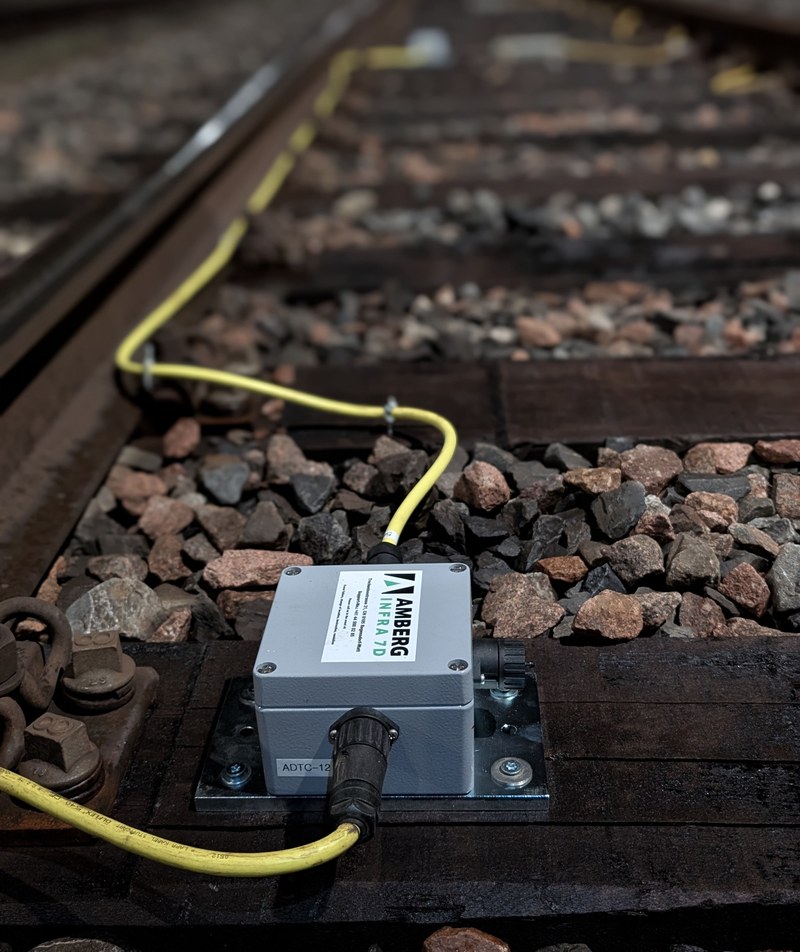 Autonomous measurement with Prototype 2 on a railway track (image: Amberg Infra 7D).