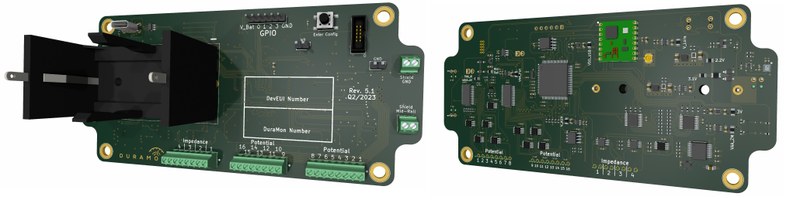 Abbildung zeigt den optimierten Datenlogger und die prinzipielle Datenkommunikationswege