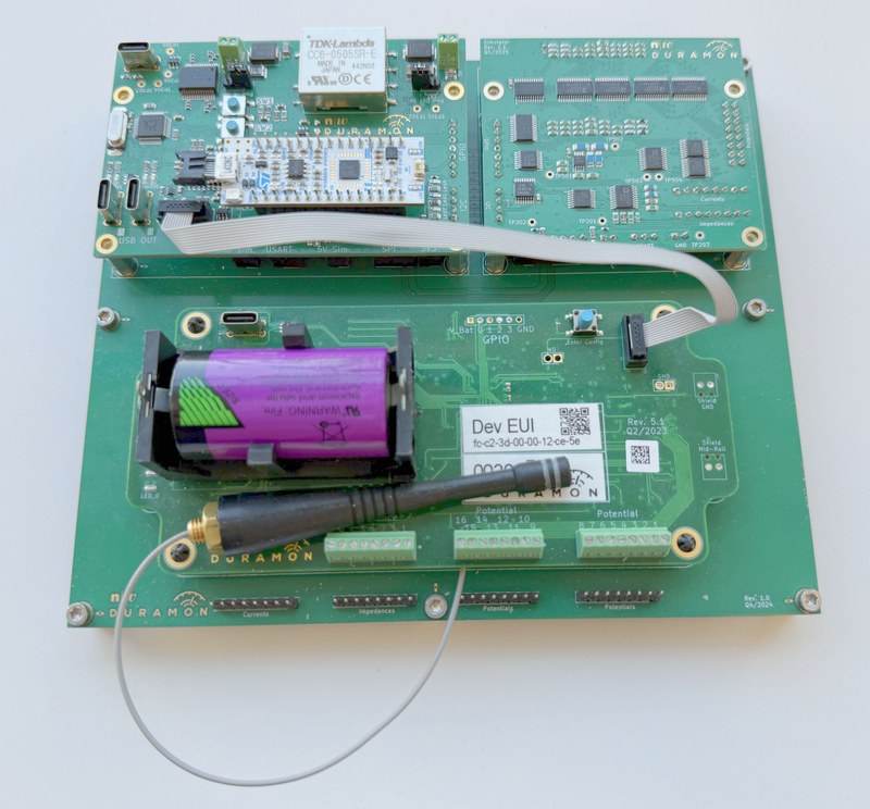 Modulare Testumgebung zum Funktionstest des Datenloggers