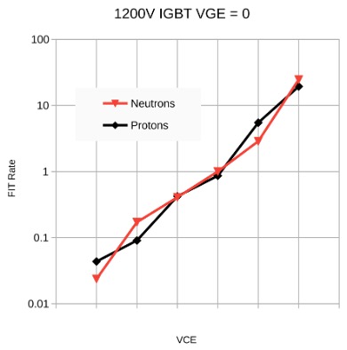 fit-rate-ht-fhnw.jpg