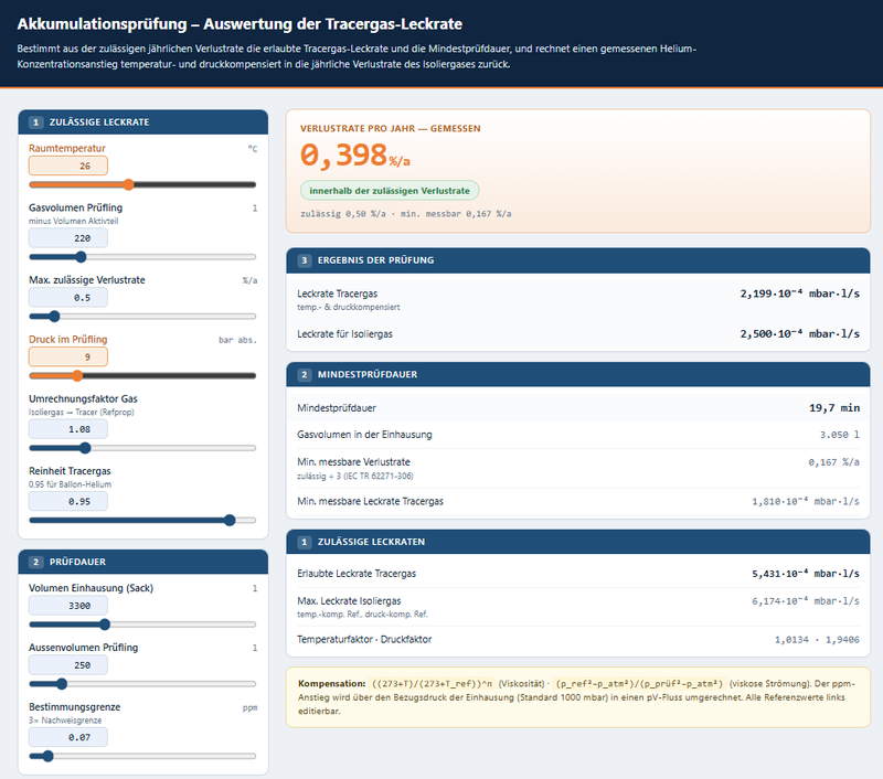 Screenshot aus dem Auswertungs-HTML-Tool