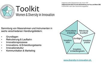 Diversität fördern und für Innovationen nutzen: Herausforderungen, Tools & Good Practices
