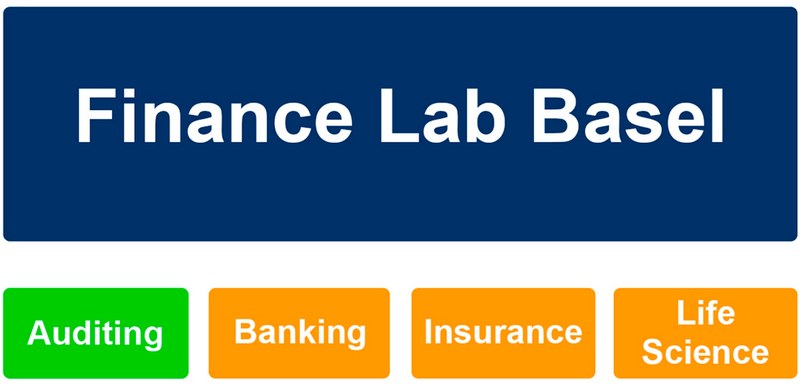 Das Finance Lab baut auf starke Kooperationspartner aus verschiedenen Branchen. Grün: bereits bestätigt. Orange: in Evaluation. 