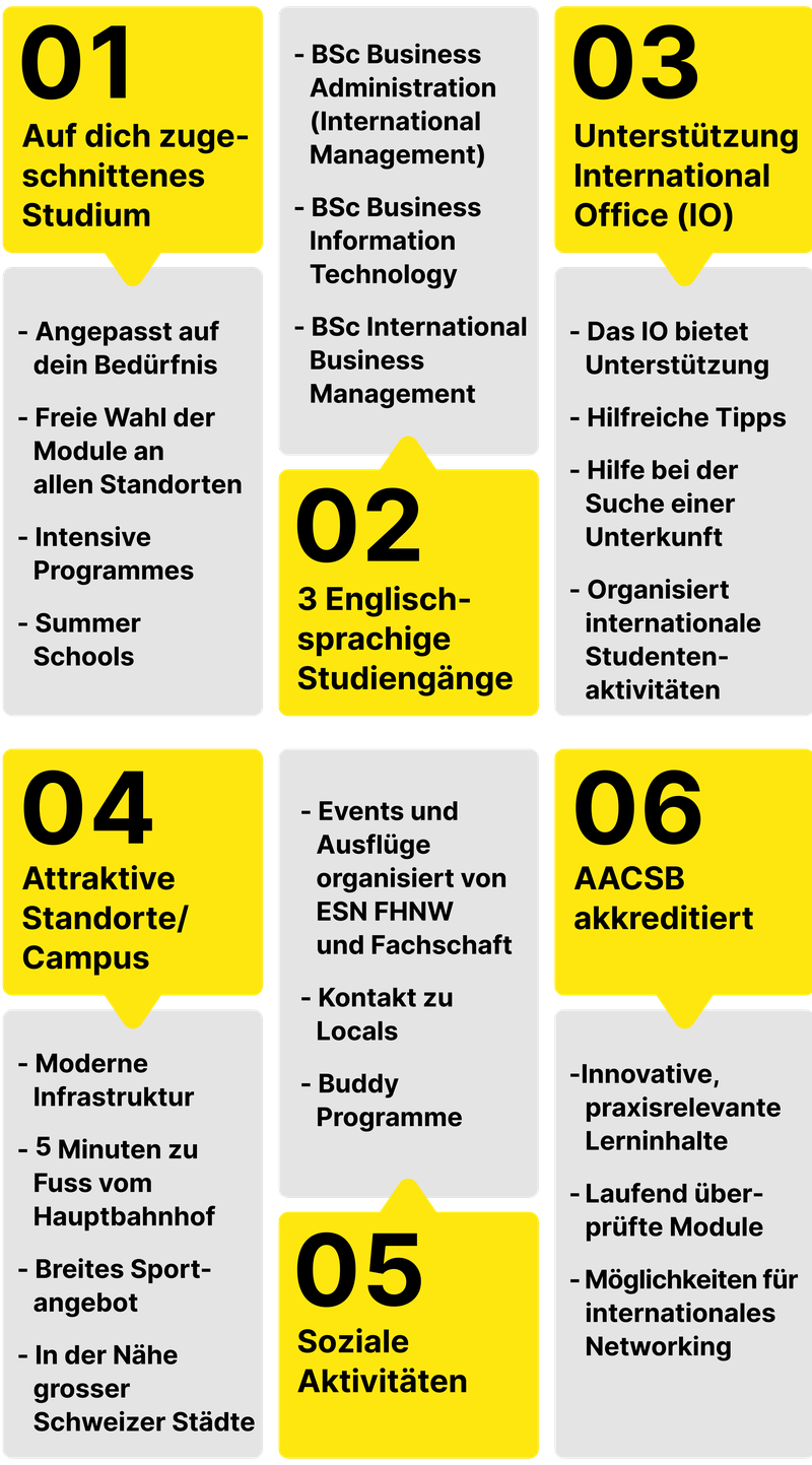 Vorteile bei der FHNW