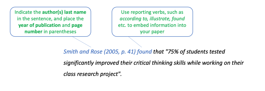 What is an In-Text Citation?: A Comprehensive Guide