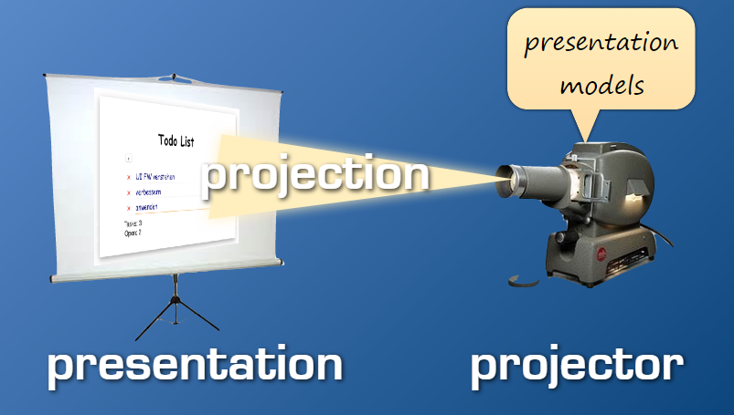 projectorpattern