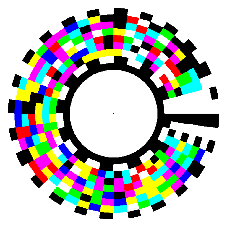 Cmd Ring Code Ring-Shaped QR Codes - Computervision