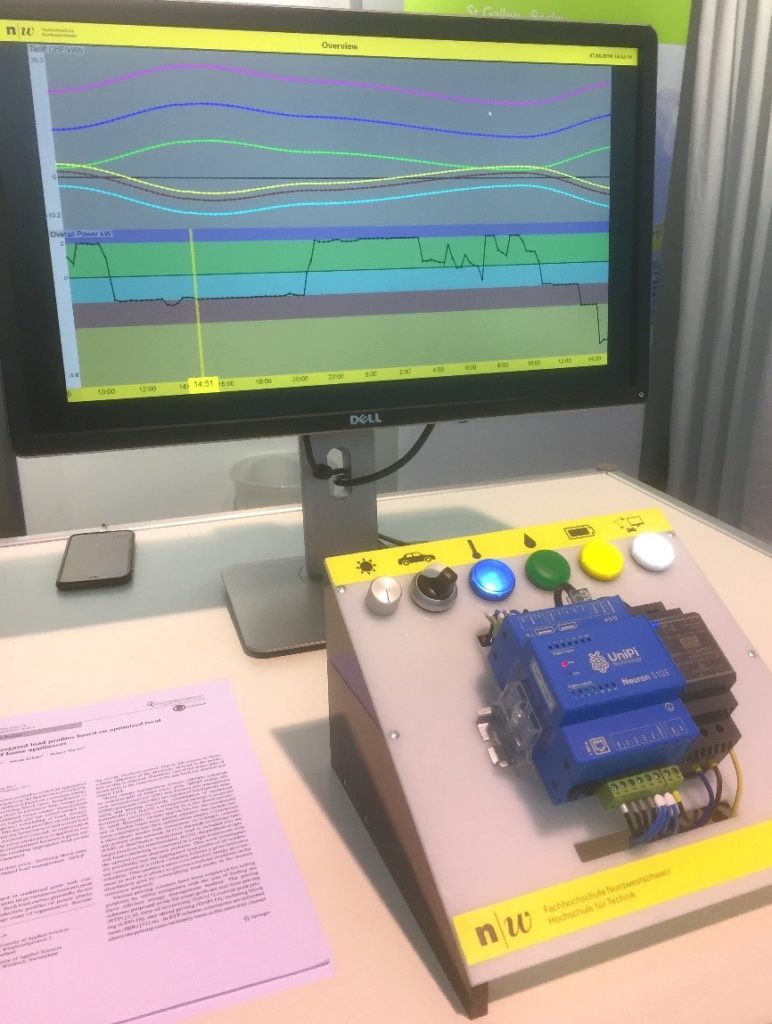 Abb. 1: Der ausgestellte Low-Cost Energiemanager (blaue Box), graphische Benutzeroberfläche auf dem Monitor sowie eine Publikation der HT und HSW zu ihrem Energiemanagement-Algorithmus.