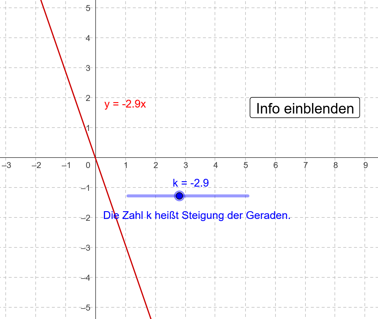 Taille-haie Kärcher 1.444-210.0 18 V main image 1
