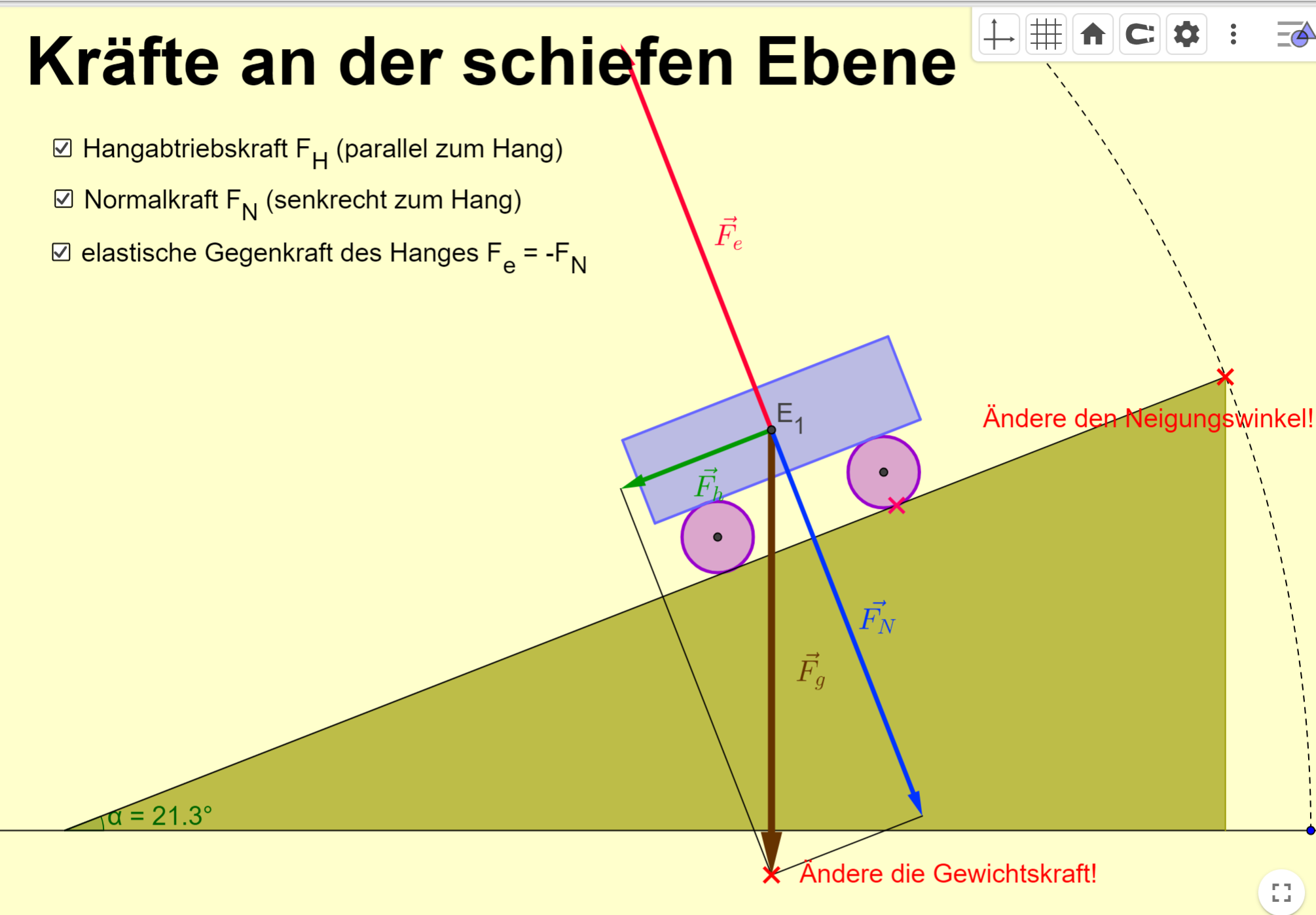 Kräfte An Der Schiefen Ebene Kräfte an der schiefen Ebene | MathFlix