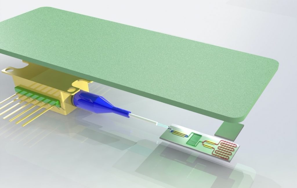 Das Bild zeigt die Laserdiode mit Laser (unten links), das System mit dem Photonic-Integrated Circuit (unten rechts) und darüber die Leiterplatte für die restlichen Elektronikkomponenten