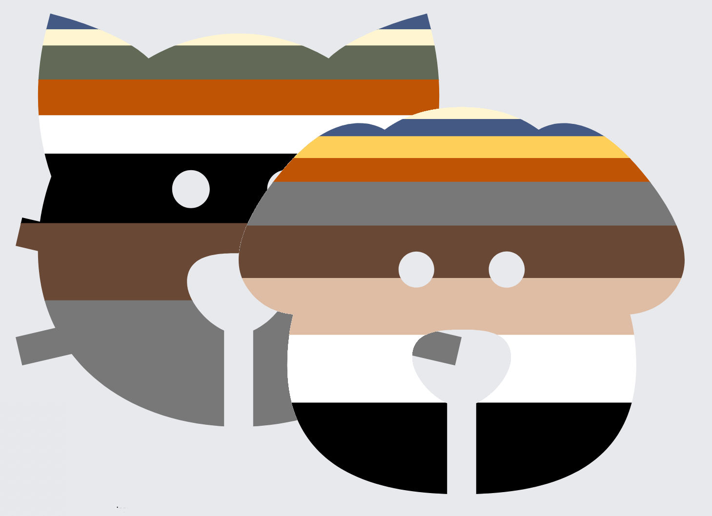 Are you a cat or dog person