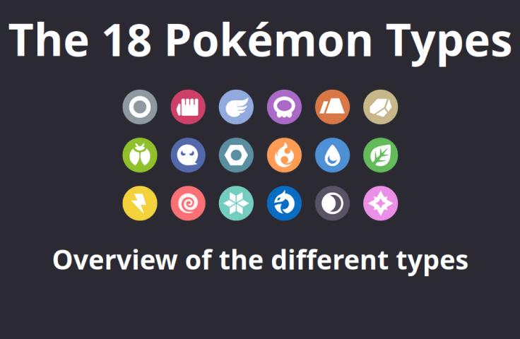 Clash & Collect: The Power of Pokémon