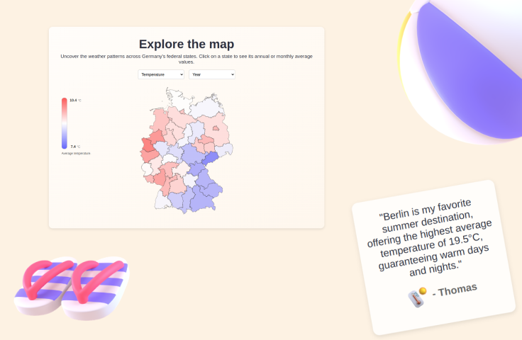 Individualize Your Perfect German Holiday