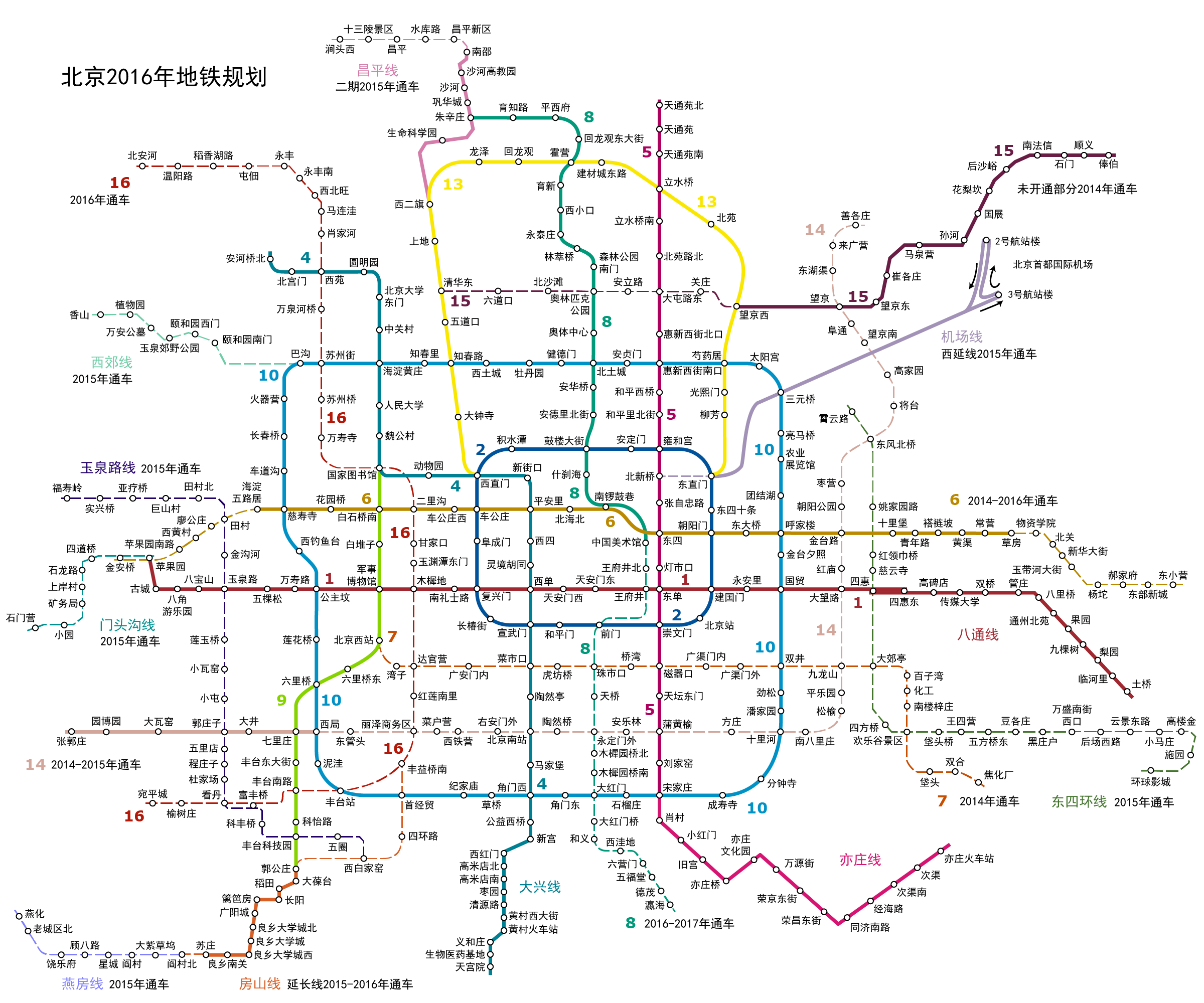 Beijing-Subway-Plan